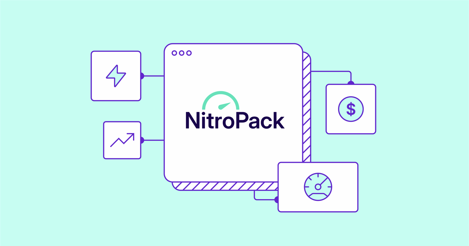 NitroPack Results