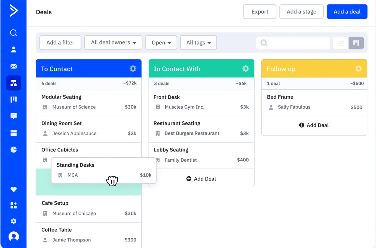 ActiveCampaign Dashboard