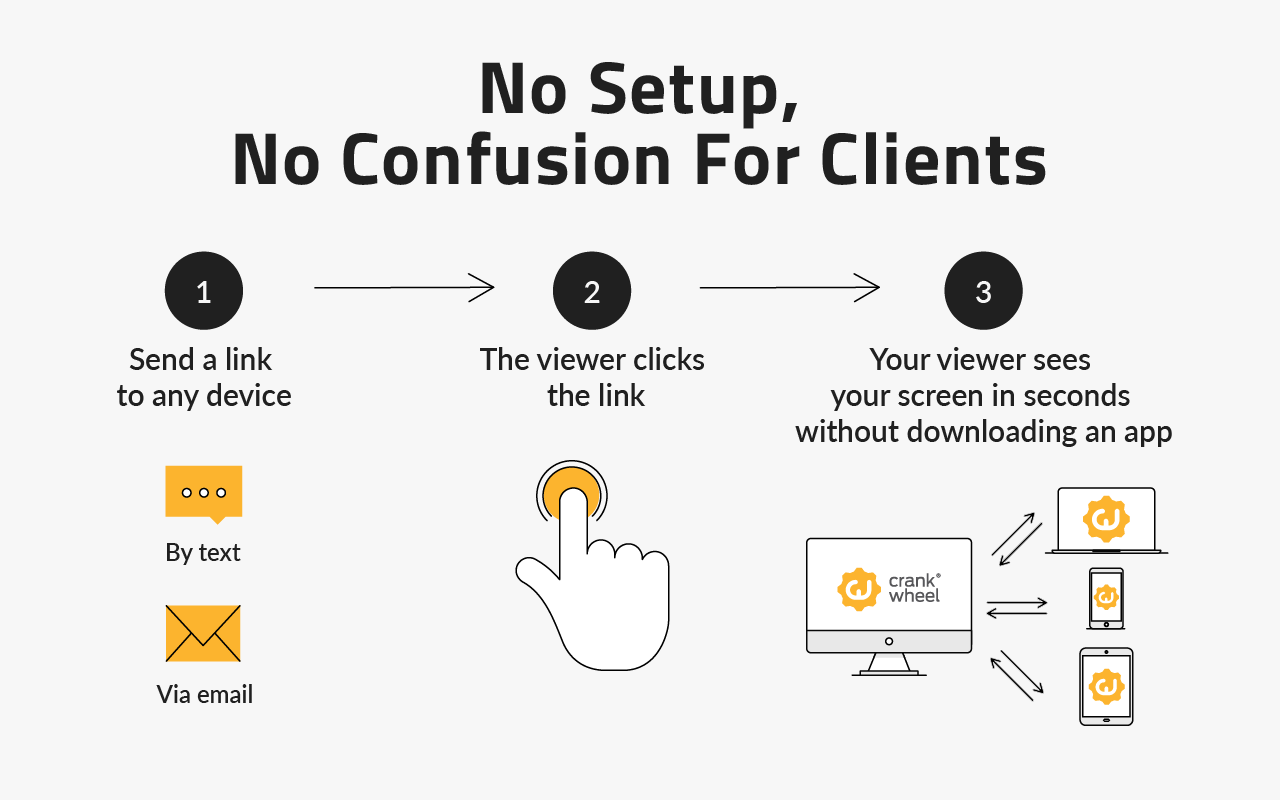 CrankWheel Interface