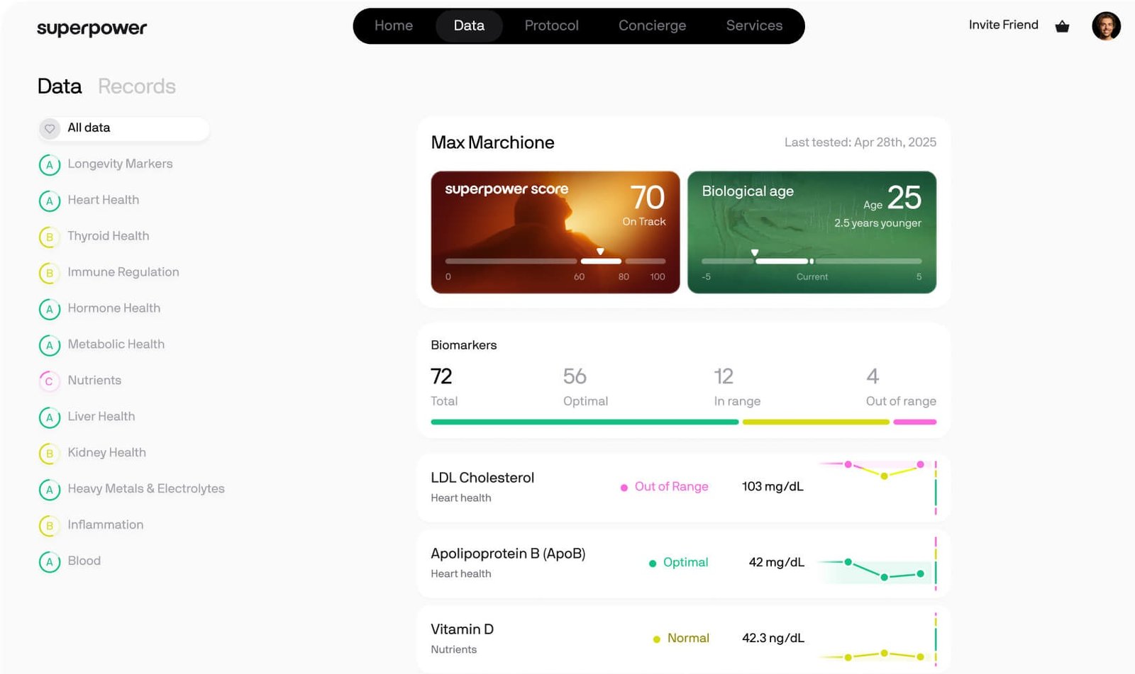 Superpower Interface