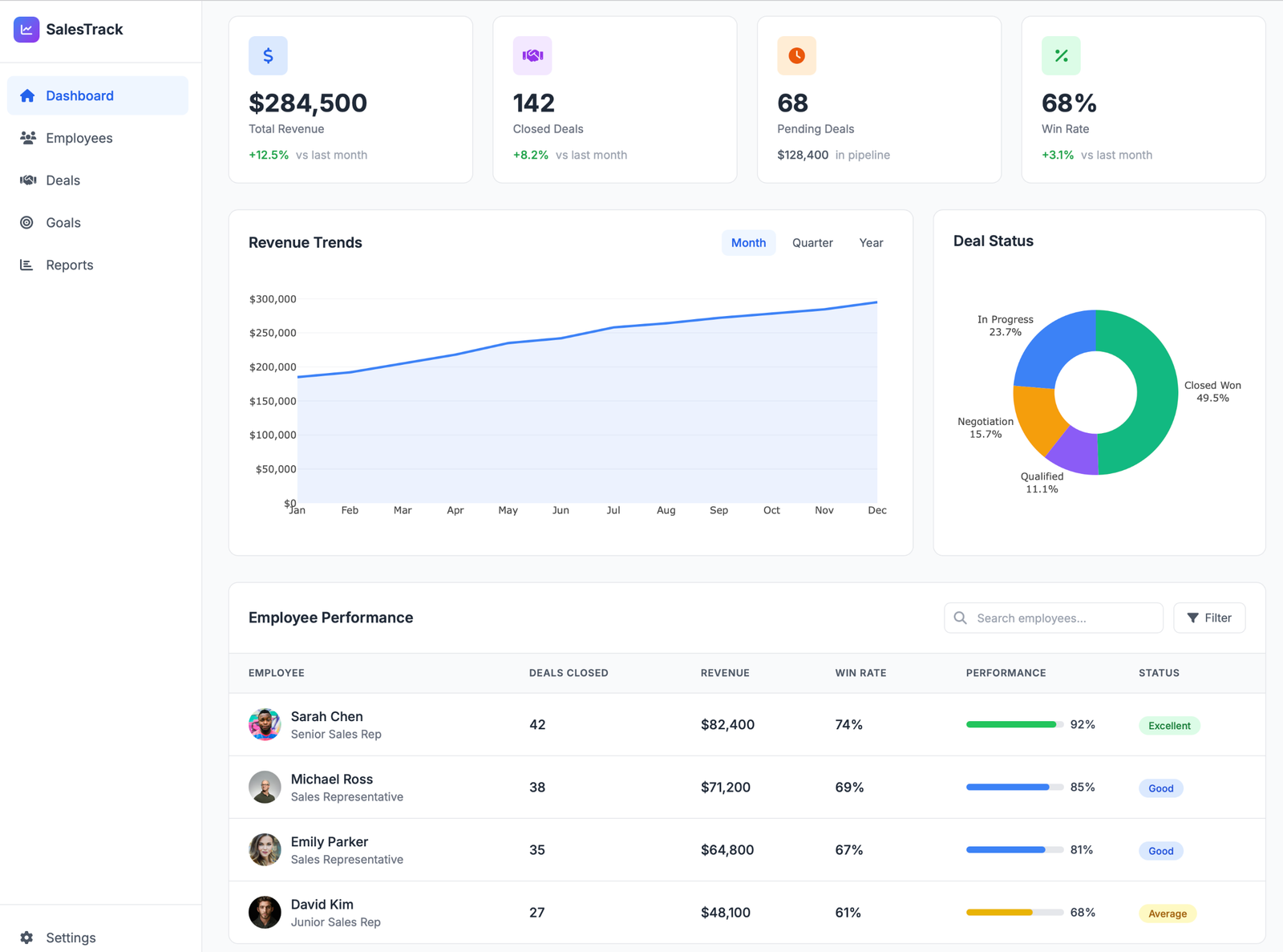 UX Pilot Interface