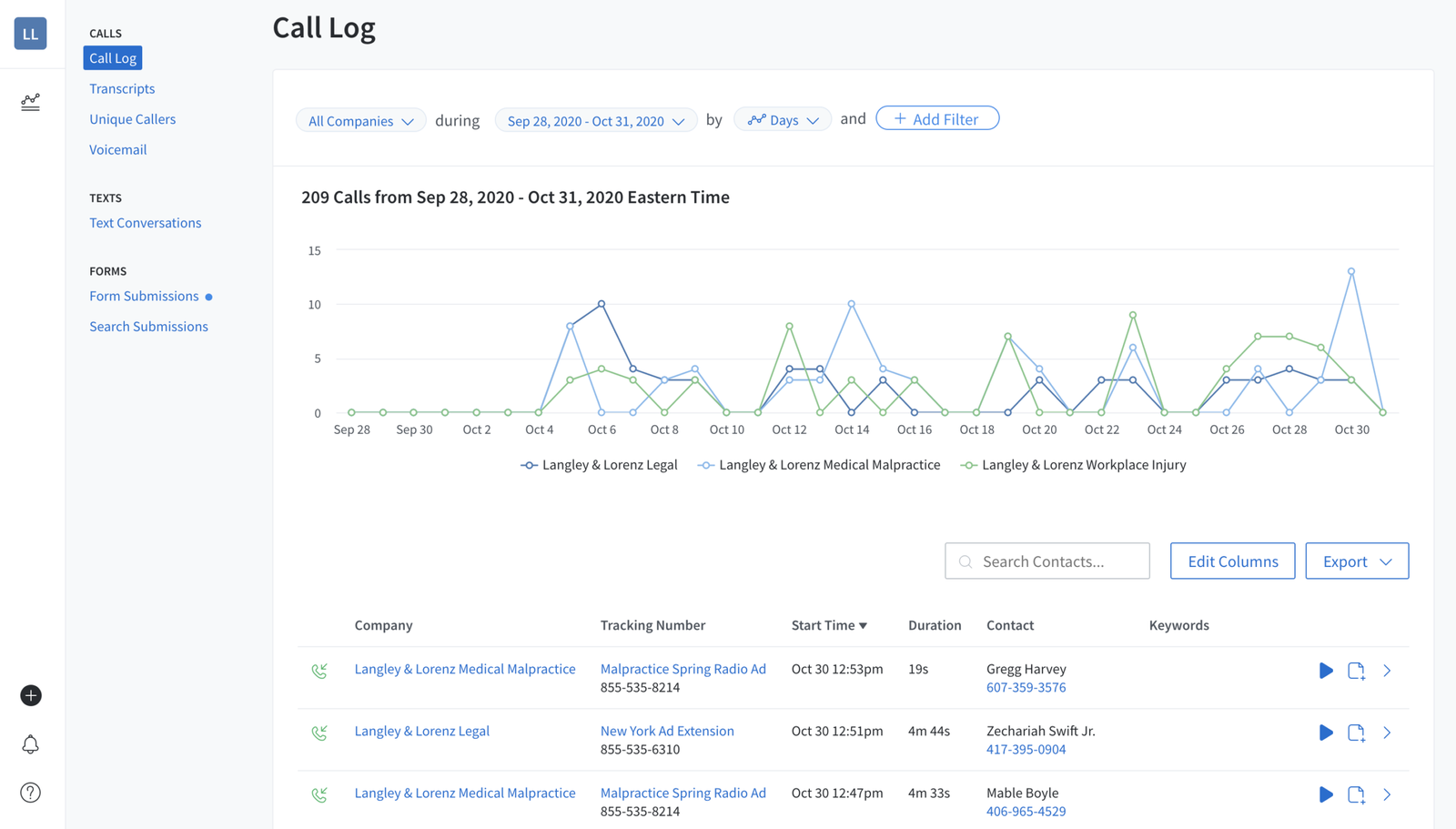 ActiveCampaign Automation Builder