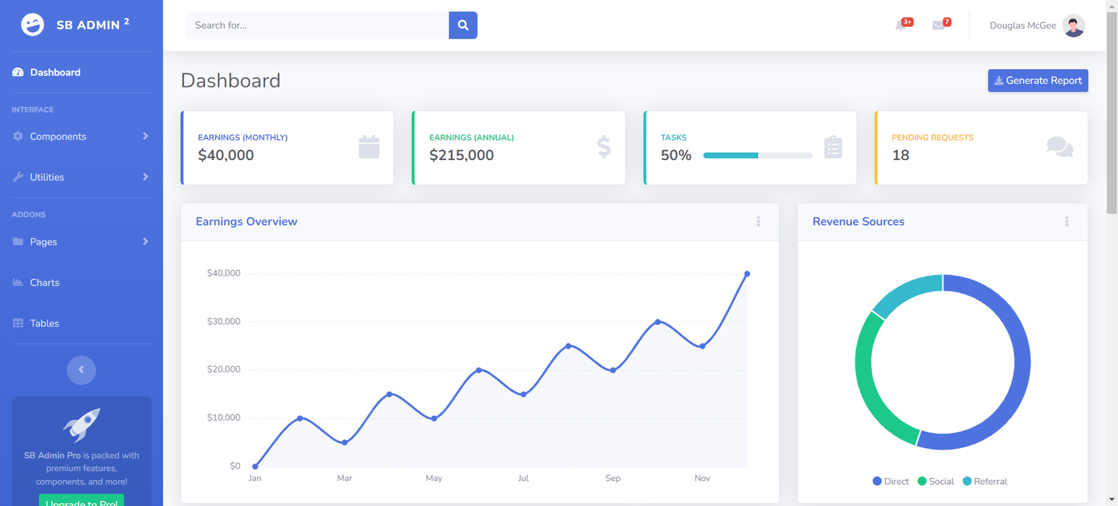 Cloudways Control Panel