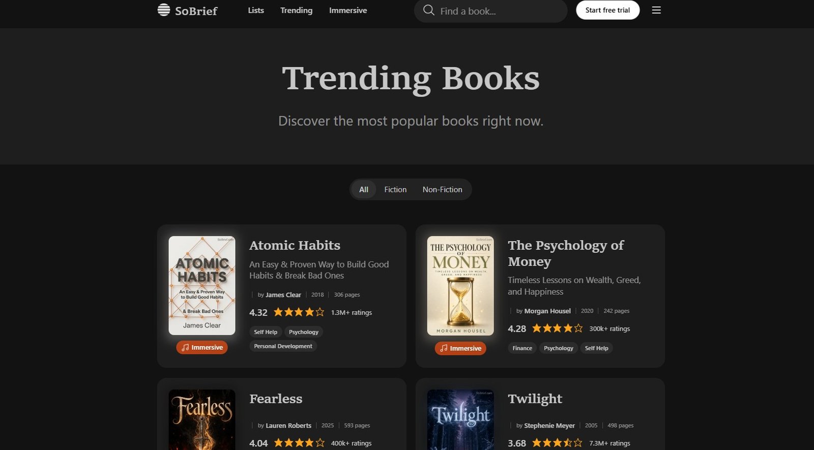 Sobrief Trending
