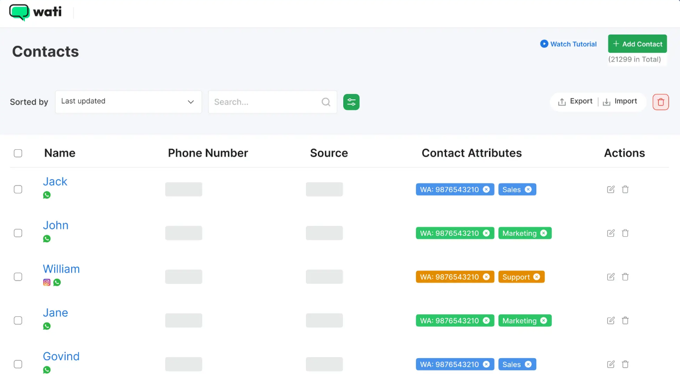 Wati Contacts