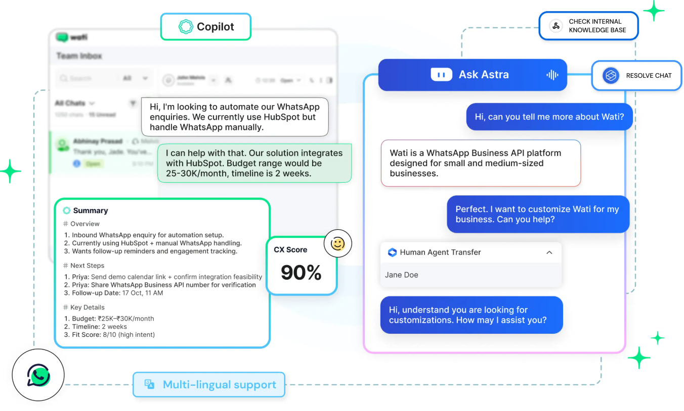 Wati Language Support