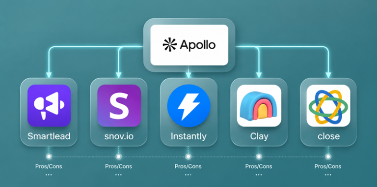 Apollo alternatives