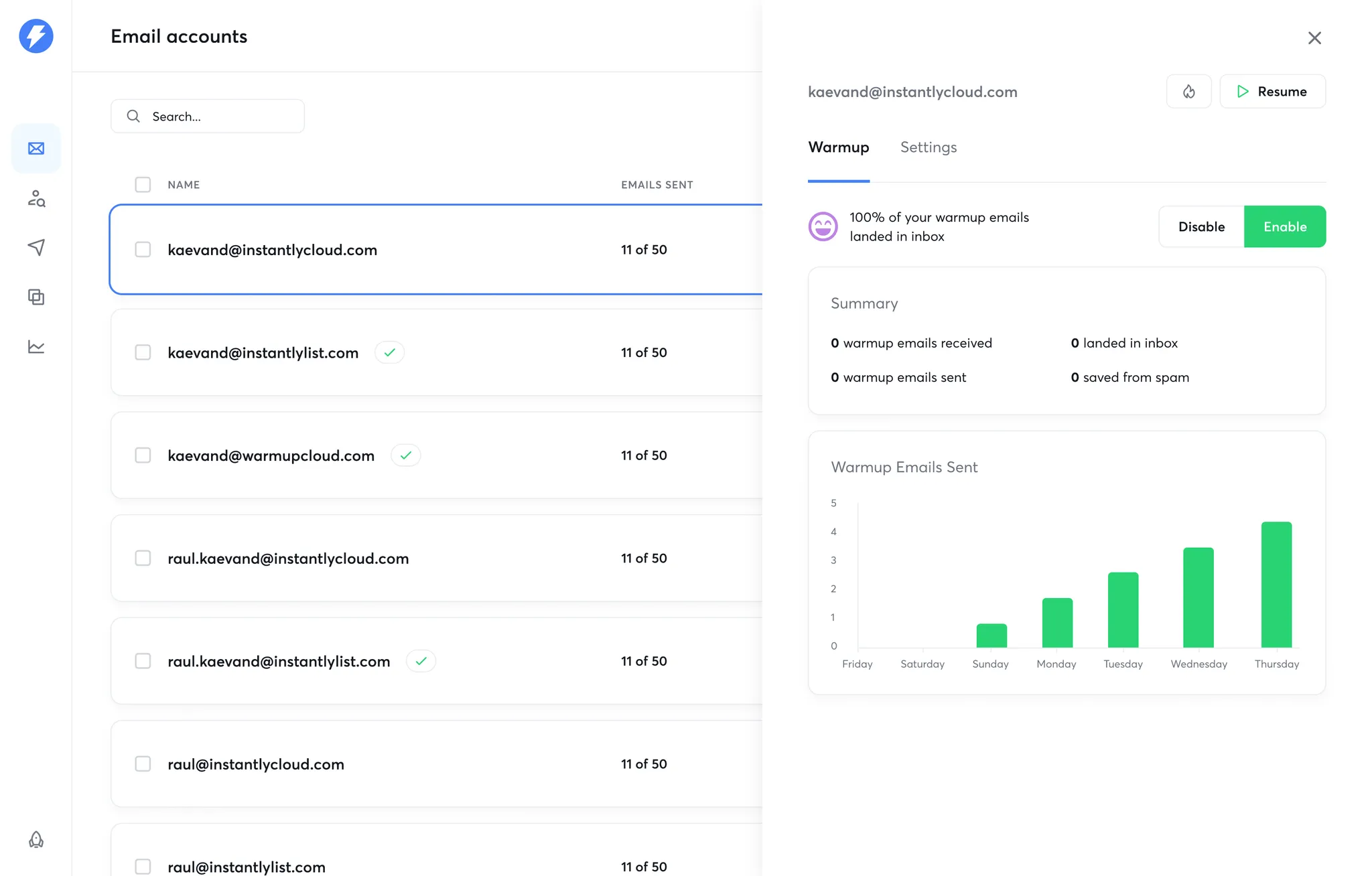 Instantly.ai campaign dashboard showing sequences, sending accounts and reply tracking